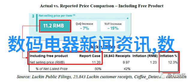 未来城市规划中会出现更多无柱或悬索式结构的建筑吗