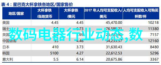 液压油净化器滤清机遇新篇章