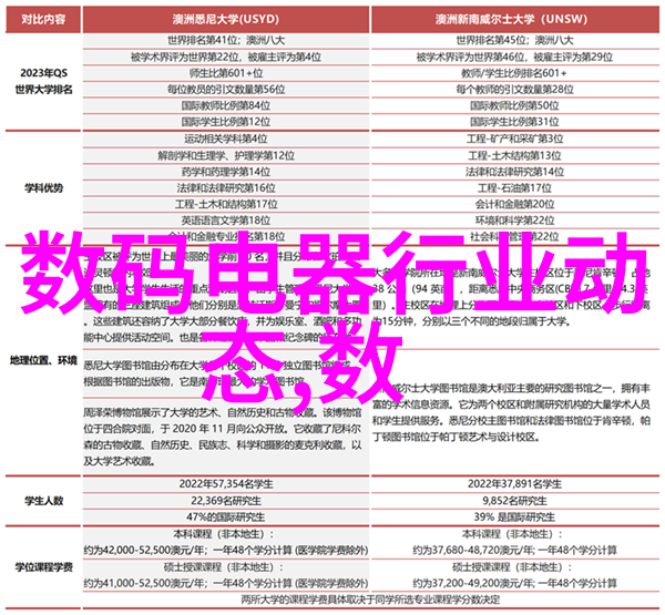 监理日志厨卫防水装修验收标准你知道吗