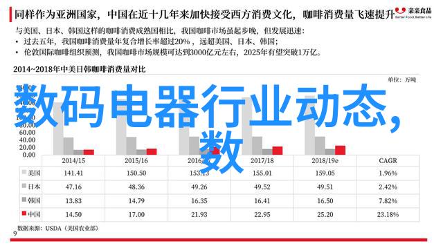 探索市场热销排行榜上的最佳无铬含量低化合物处理用的非金属制品高性价比反射器与其它类型对比分析