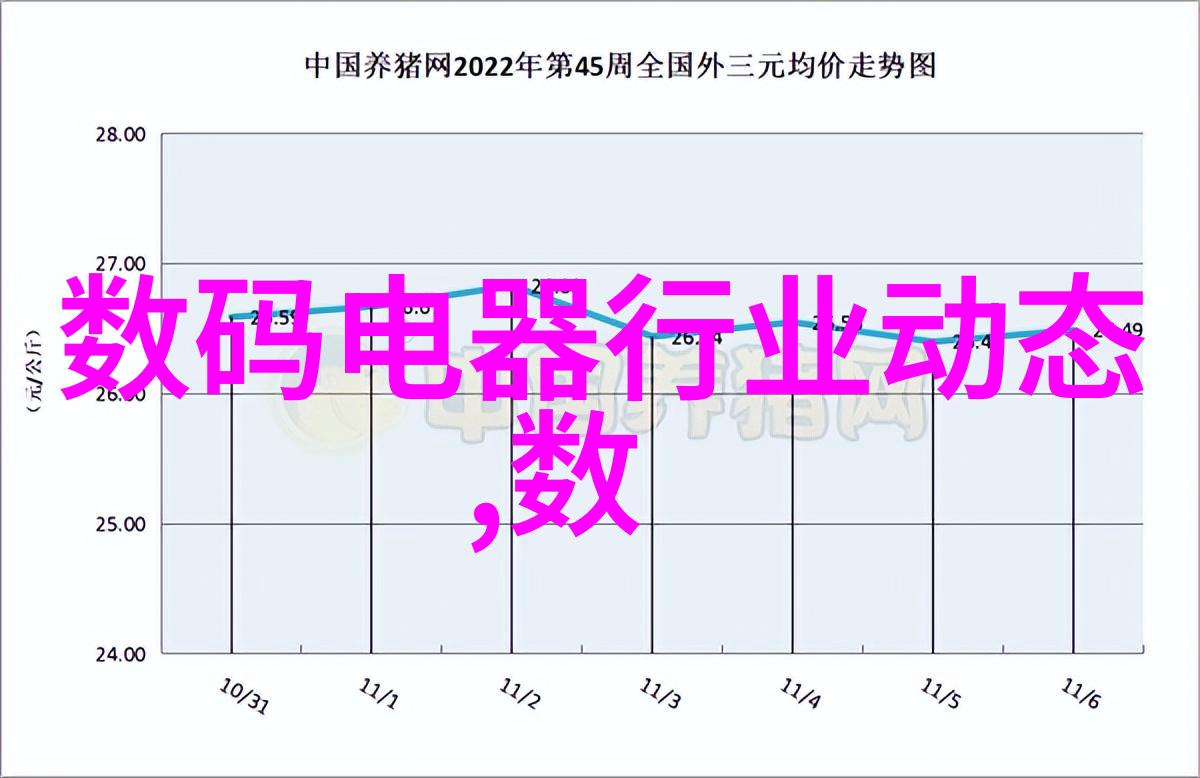 探讨病毒感染过程中对宿主细胞膜结构造成的改变及其后果