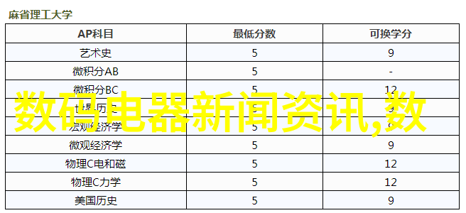 中南财经政法大学的学术地位985与211项目的差异探究