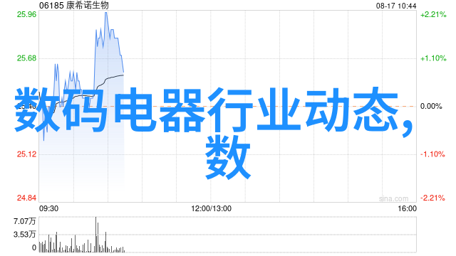 在特殊环境下使用化工输送设备时需要注意什么问题