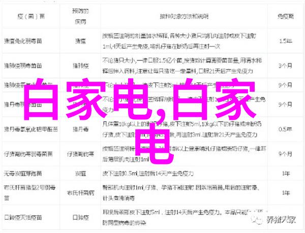 三类医疗器械公司注册要求-确保安全深入解析三类医疗器械企业的注册流程与标准