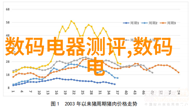 图灵机器人在人工智能研究中的应用与前景探讨