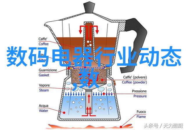 仓储里的危险品你的专利是否也在寻觅自由的入口