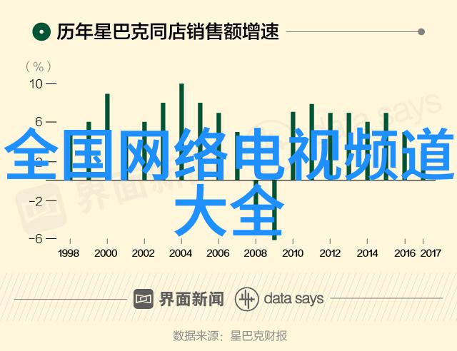 亲测报告哪些因素导致了我家的微波炉失去加热能力