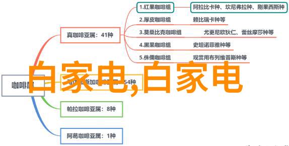 娇纵成瘾家长养育方式的误区如何正确引导孩子成长