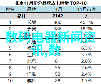 Zol软件下载从迷雾中找宝藏