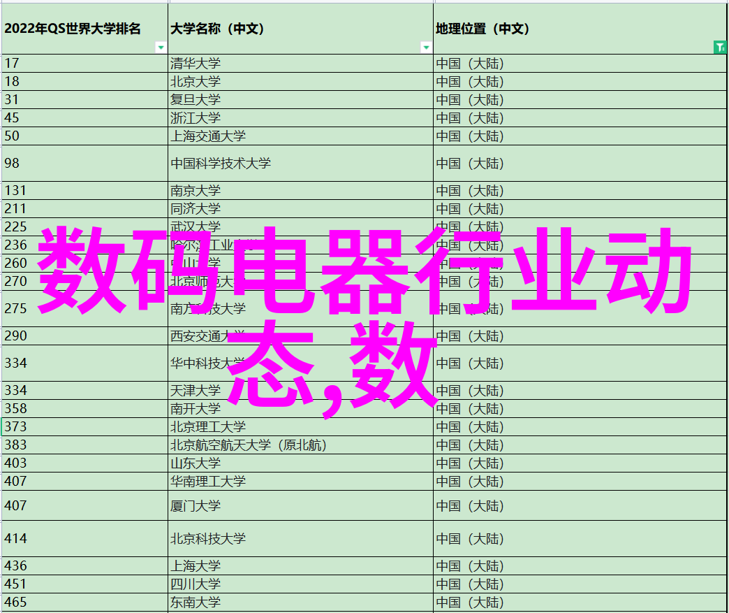 装饰风格探索不同风格下的装修设计案例分析