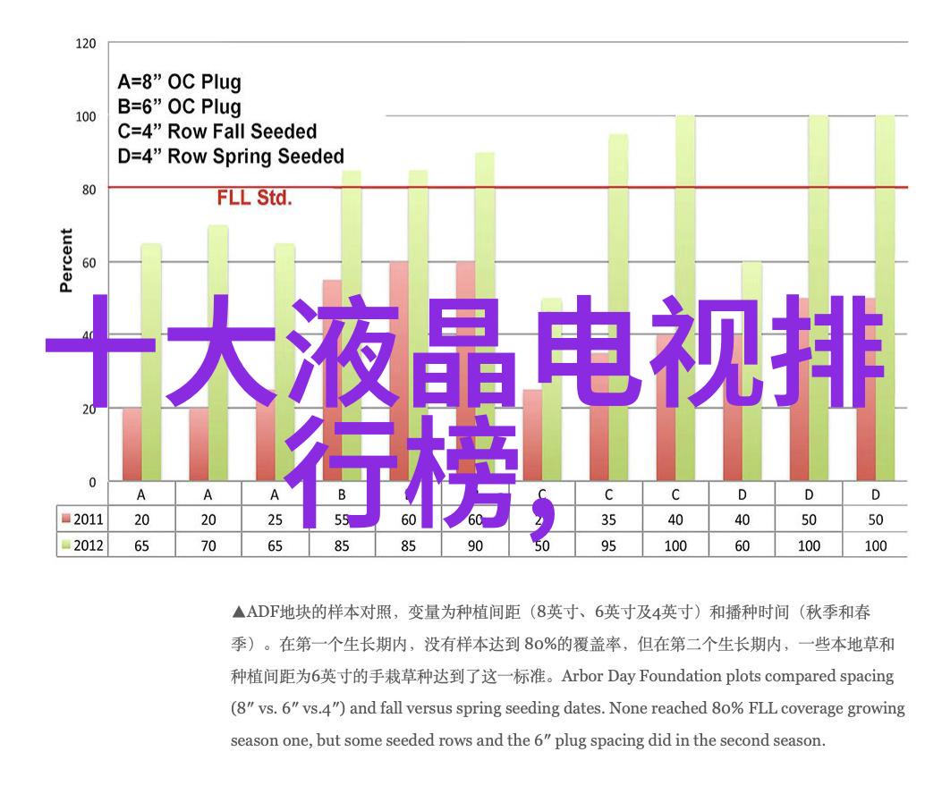 厨房与卫浴的和谐共融温馨空间的完美演绎