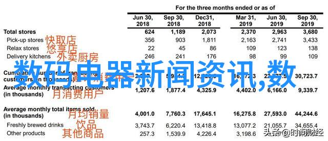 国际贸易环境下海外市场对于中国PE 管材料的需求和价格动态