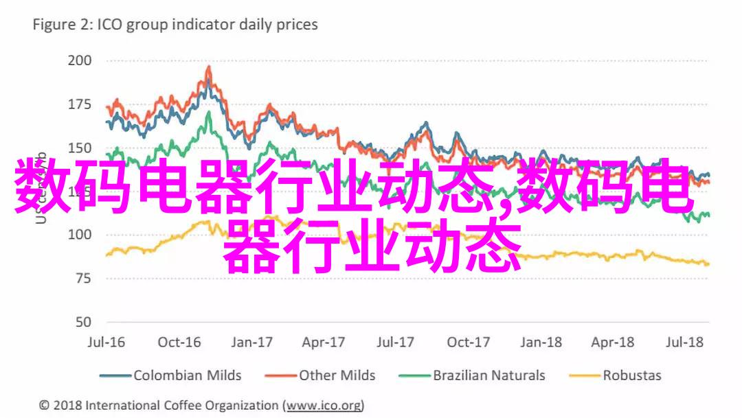 中式复古客厅