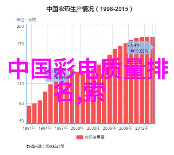 家居大整合客厅餐厅同台跳舞共享空间不再单调