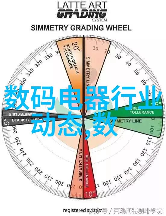 研究内容模板基于大数据分析的现代企业管理系统设计与实现