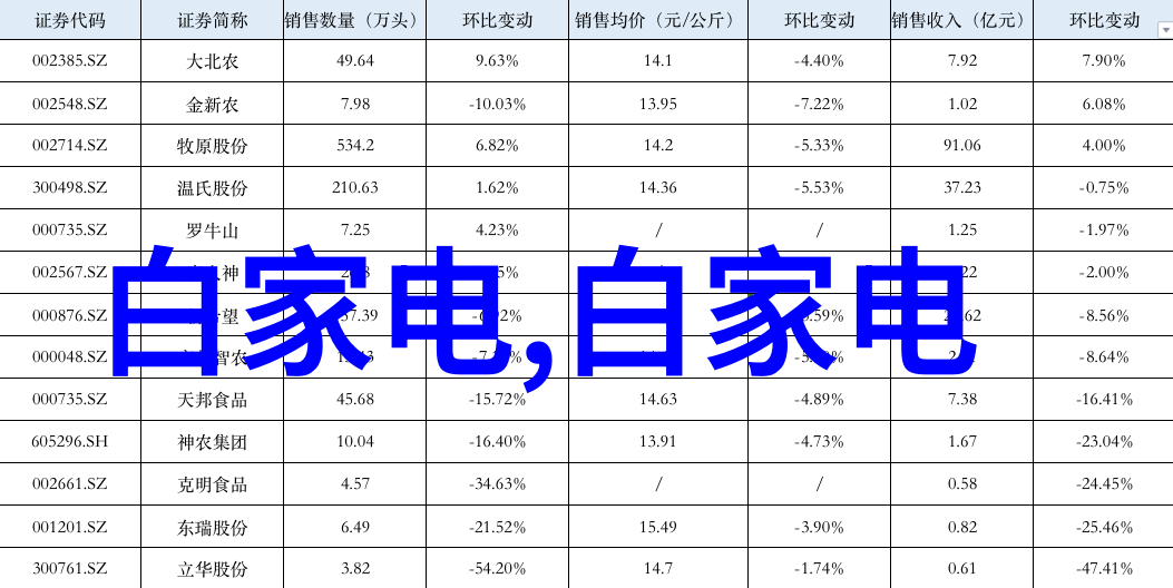 主题我想把我的乌龟蹭你的扇贝视频来看看你会不会笑到肚子疼