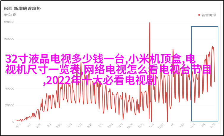 日本极简主义