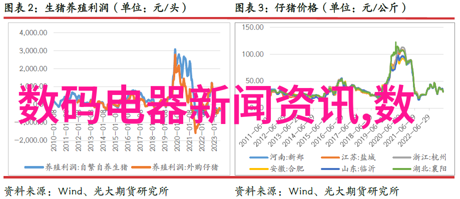 水务管理就业前景我的职业生涯之路