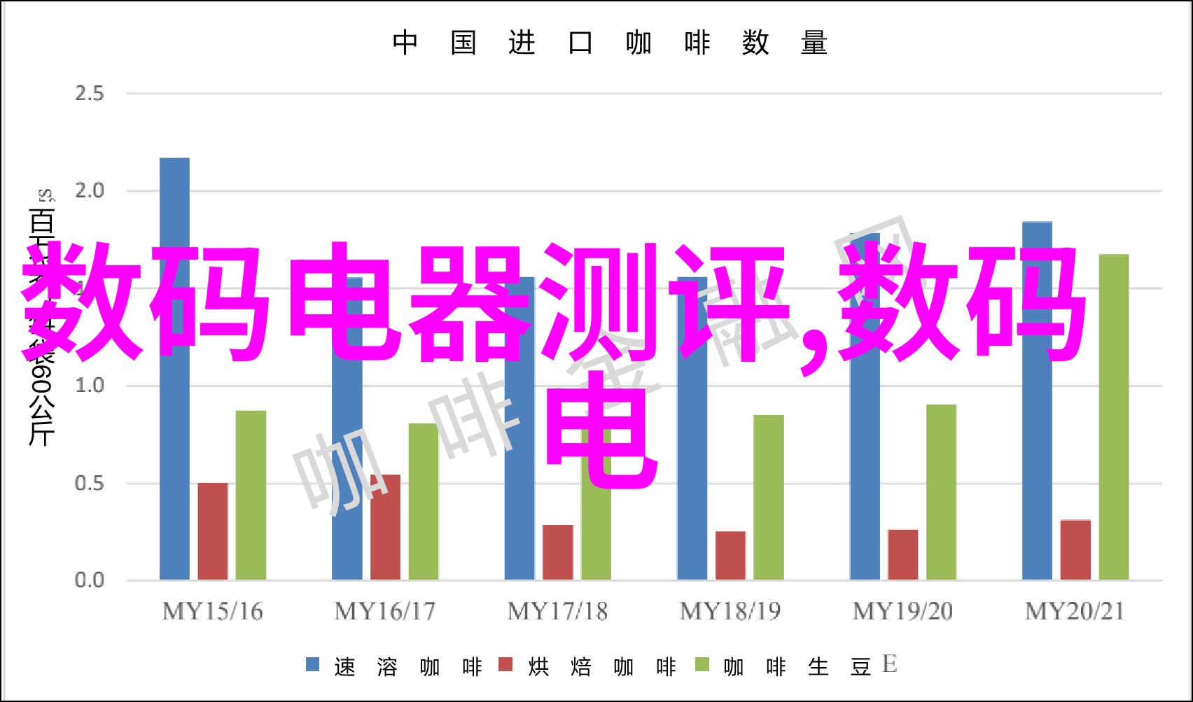 胸大的姑娘免费观看我是怎么在网上找到的那些不仅胸大而且免费看的视频