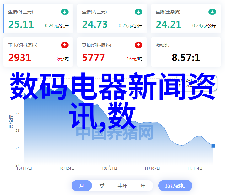 青年摄影大赛我是怎样成为青春风景的镜头我的摄影征程