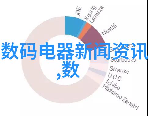 我用过的那些神奇的东西碟片分离机我的CD混乱时刻解救者