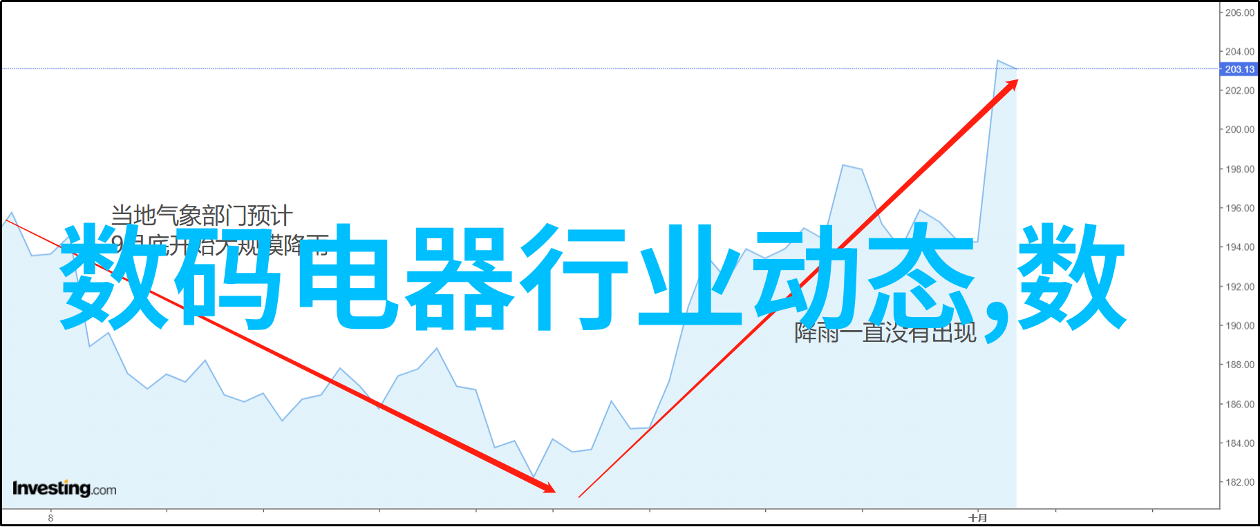 镜头下的梦想捕捉时光的艺术密码