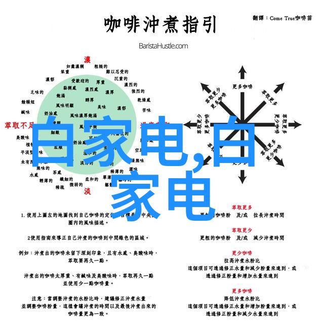 创意无限享受流畅视听最新款手机hd tv评测与购买指导