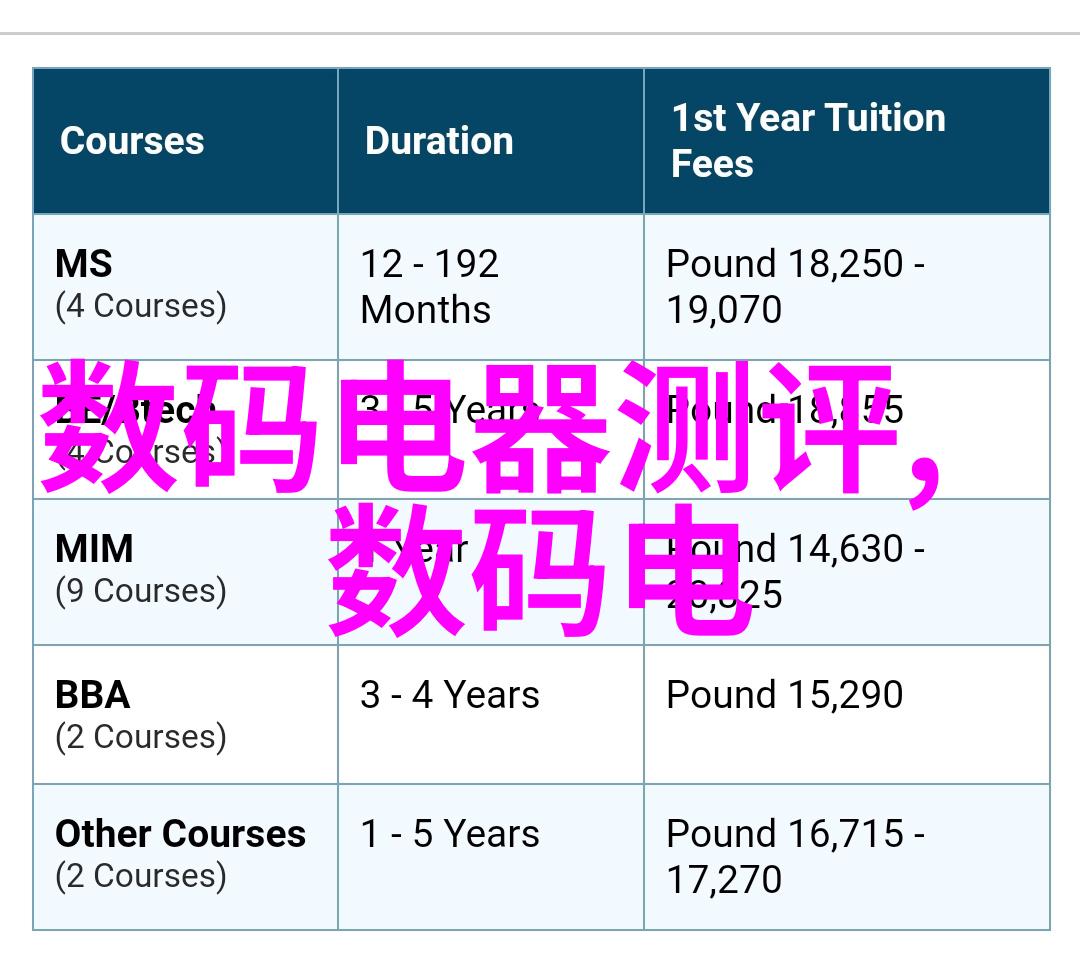 实验室常用设备精确测量的伙伴