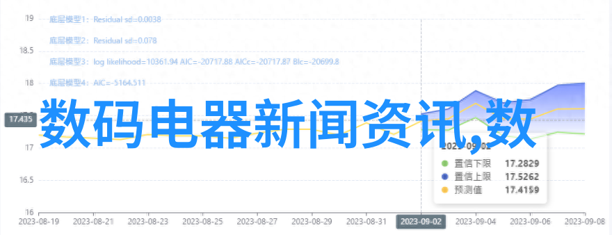 白象之谜揭秘自动蒸汽灭菌器的空气消毒神通