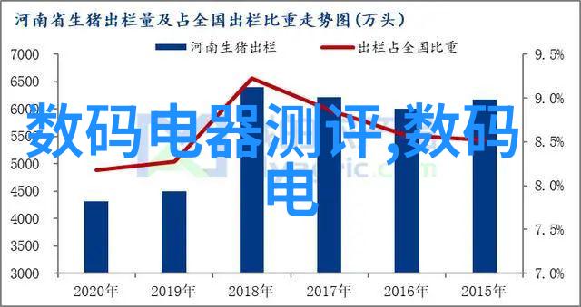 电视机颜色不正常怎么办我来告诉你解决方法