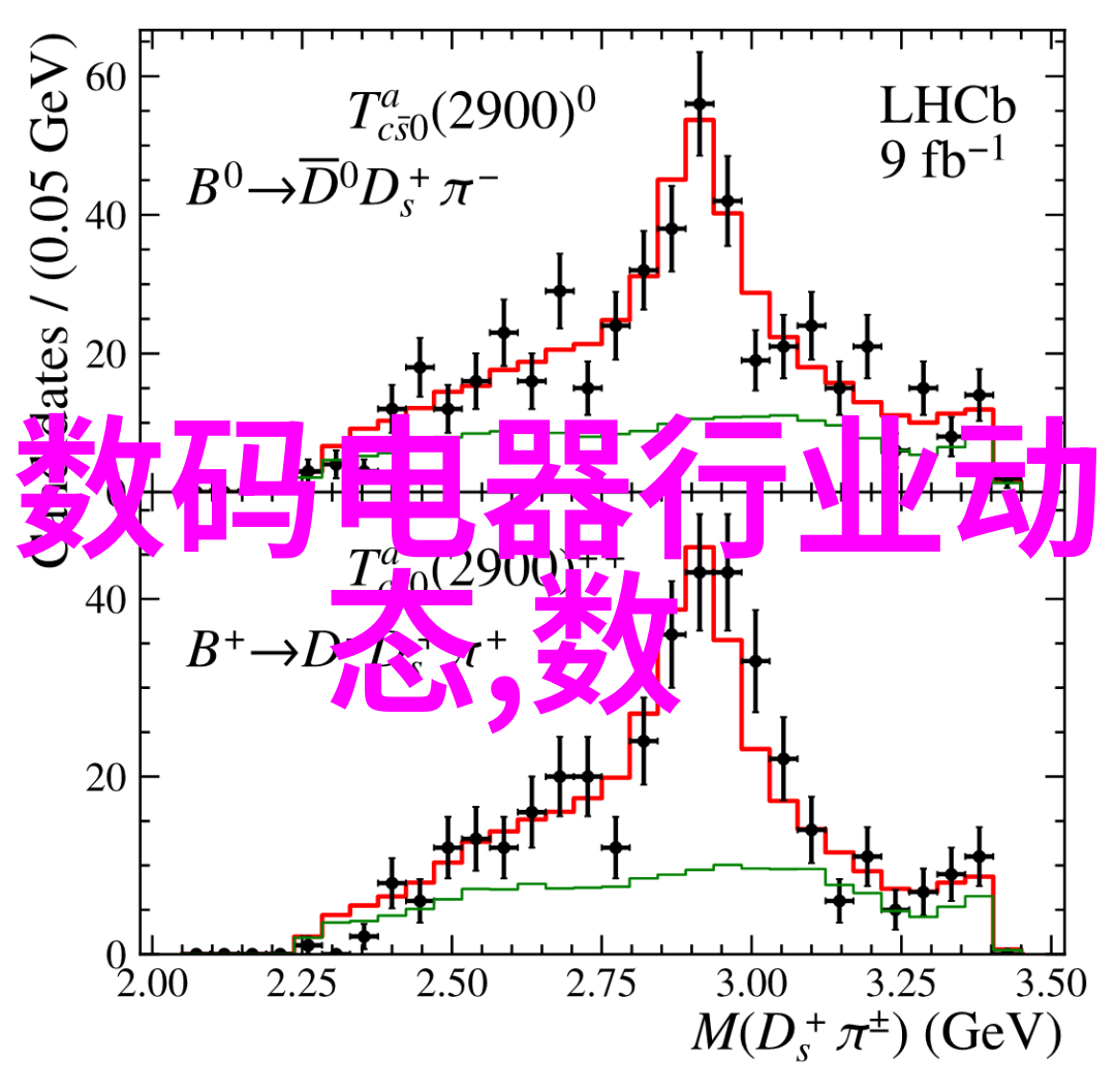 摄影知识-揭秘光线之美从基础到高级技巧的全方位学习