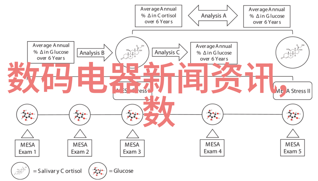 黑色宝石与城市之脉SBS改性沥青的双重面貌