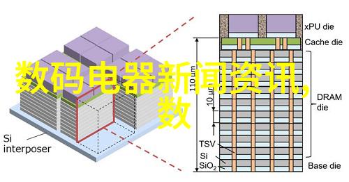 家居美学-装修攻略大全及注意事情打造梦想家园