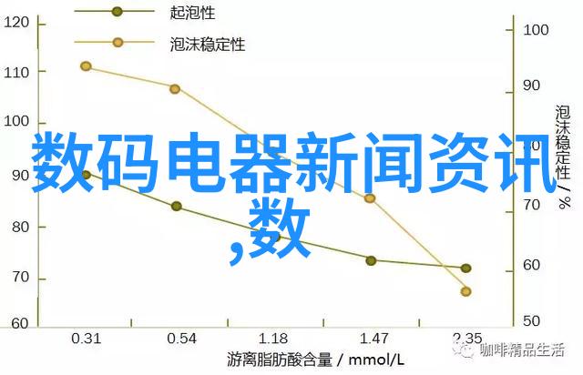 智能化趋势如何提升仪器仪表生产设备效率