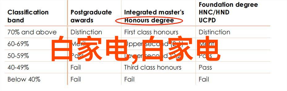 最新卫生间装修效果图片探索时尚与实用的完美结合