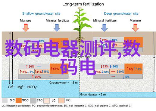 SYP-2502硅脂锥入度试验器