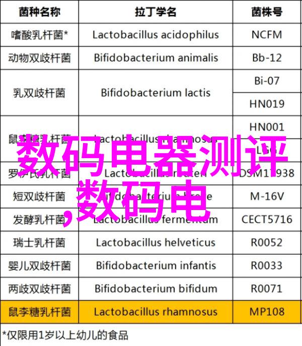 图像识别与自然语言处理lr技术的双刃剑