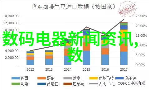 自自然语言处理技术进展与AI对话系统设计