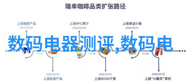 无畏夜景了解夜间摄影所需的特定器材