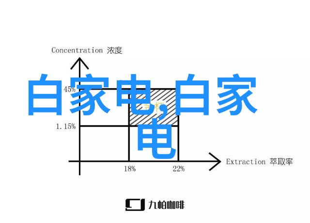 摄影艺术馆专业的摄影作品展示与分享平台