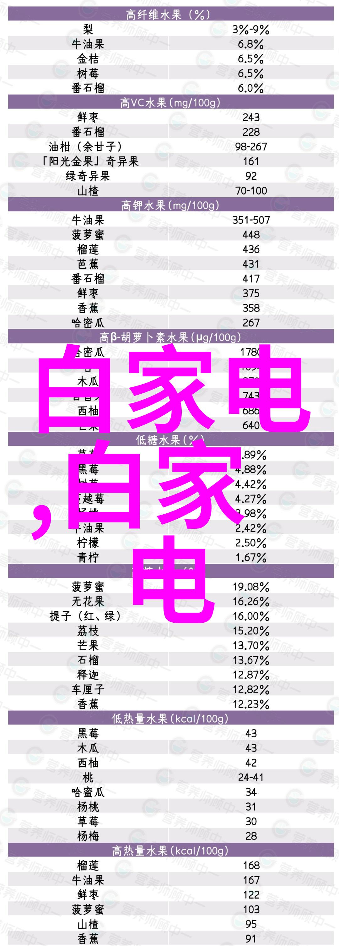 厨房装修效果图片创意灵感与实用设计的完美结合