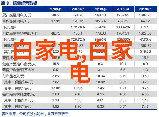 机器智慧的秘密之门人工智能必须掌握的神秘技术