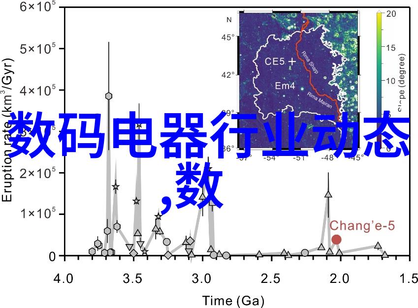 如何评估一个财经类大学是否值得报读