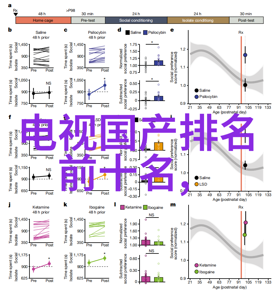 如何轻松省钱装修浴室好家装修公司教你四招巧妙翻新不花大价钱