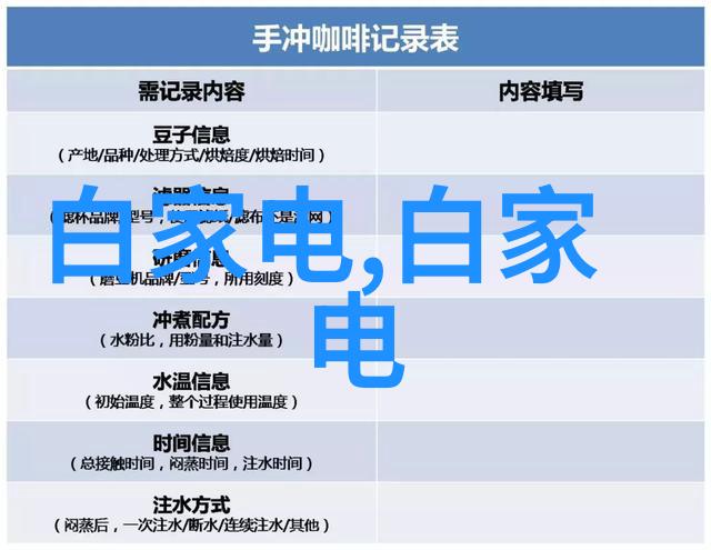 买房子要注意的细节房地产市场分析财务规划房屋检查法律咨询