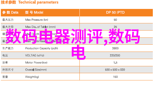 实用指南如何通过场景调整白平balance