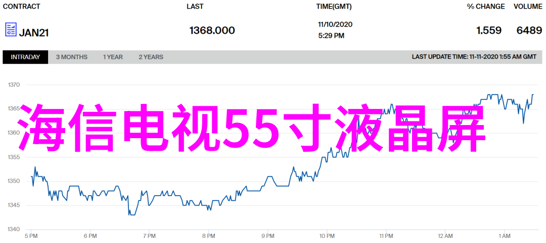 企业绿色转型路径采用高效节能喷漆房系统案例分享