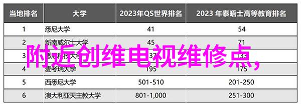 女性用品机器人能否彻底解决女性日常生活中的便利需求