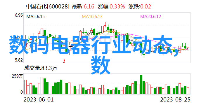 面板大侠揭秘家用电器背后的英雄