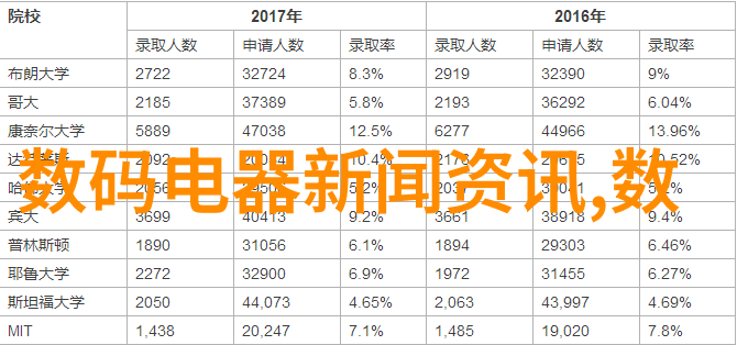 新政策新规定最新变化对企业的影响及应对策略